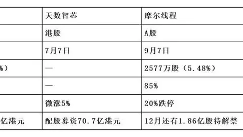 荣耀电竞新品首曝，性能巅峰再升级